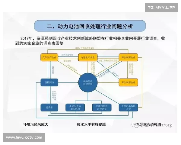中国网球协会起草行业白皮书推进ITF科技执裁标准应用与发展 中国网球协会起草行业白皮书推进ITF科技执裁标准应用与发展