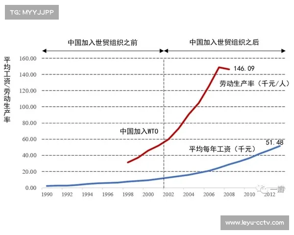 百年胜负关系全景图首次公开揭示历史数据背后的深层规律 百年胜负关系全景图首次公开揭示历史数据背后的深层规律