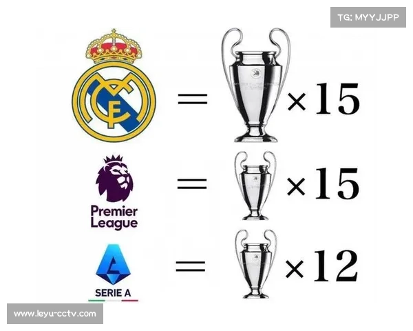 皇马再遇利物浦 欧冠巅峰对决重燃经典争锋新篇 皇马再遇利物浦 欧冠巅峰对决重燃经典争锋新篇